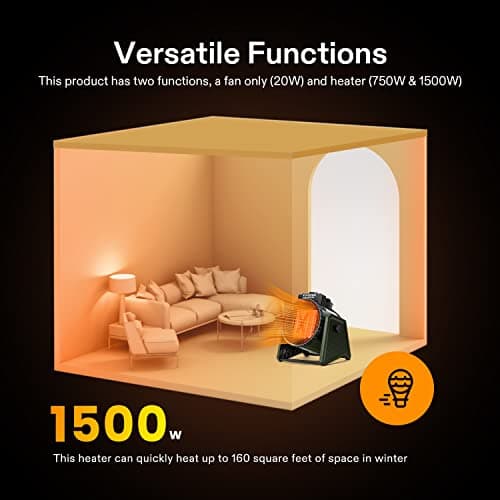 VIVOSUN Portable Greenhouse Heater, 1500W/750W Electric Heater, 3 Modes for Fast Heating, Overheat Protection, Dustproof Design for Grow Tents, Patios & Outdoors