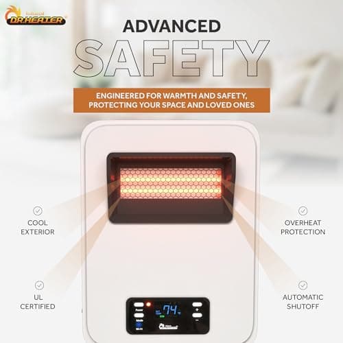 Dr. Infrared Heater Ecoheat Wall Hung or Wall Mounted Electric Space Heater, Dual System with Infrared and Fan Forced, Remote Control, 1500W, White