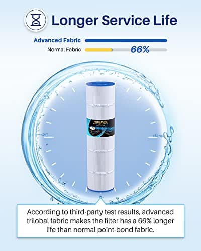 POOLPURE PCC105-PAK4 Replaces Pentair CCP420, 178584, Ultral-A6, Unicel C-7471, 817-0106, R173576, Filbur FC-1977, 570-0425-07, Pentair Clean and Clear Plus 420, L x OD: 26"x7", 4X105 sq.ft. Cartridge