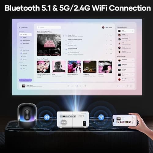 Portable Outdoor Projector, [Electric Focus] Mini Projector With WiFi and Bluetooth Native 1080P 300 ANSI, Max 200" Display Mirroring Screen With Android/IOS/Windows for Gaming Home Cinema