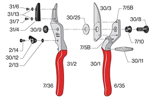 FELCO Pruning Shears (F 31) - High Performance Swiss Made One-Hand Anvil Garden Pruners