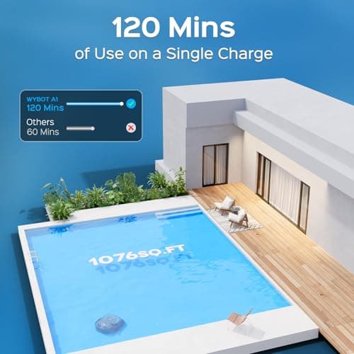 WYBOT A1 Cordless Robotic Pool Cleaner, Automatic Pool Vacuum with 120 Mins, Double Filters, LED Indicator, Fast Charging, Ideal for Above Ground & In-ground Flat Pools - Blue & Grey