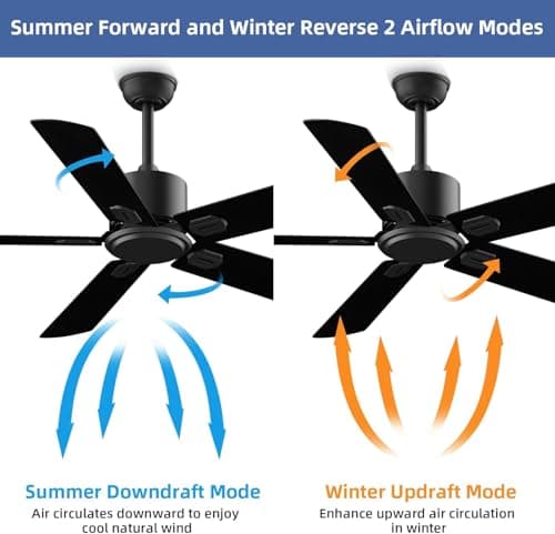 52 Inch Ceiling Fan No Light - Outdoor Indoor Flush Mount Low Profile DC Motor Fan with Remote, 5 Blades Reversible Silent Fan for Patio, Bedroom, Living Room, Garage
