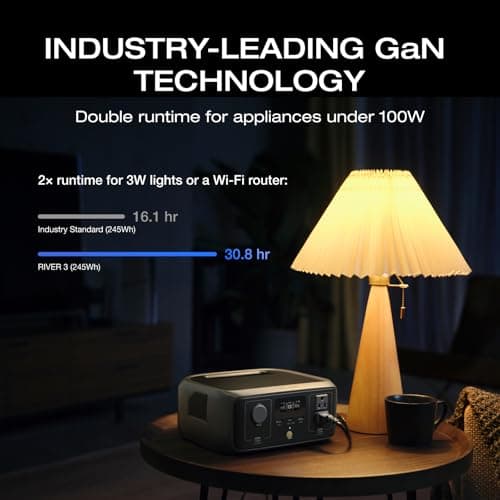 EF ECOFLOW Portable Power Station RIVER 3, 245Wh LiFePO4 Battery Power Station, 300W Up to 600W AC Output, <20 MS UPS & <30 dB, 1Hr Fast Charging Solar Generator for Outdoor/Camping/Home Use