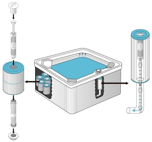 HOTSPRING HOTUB 3 Gray Spa Mineral Ion Cartridge Sticks – Daily Maintenance for 12-Month Fresh and Crystal Clear Hot Tub Water