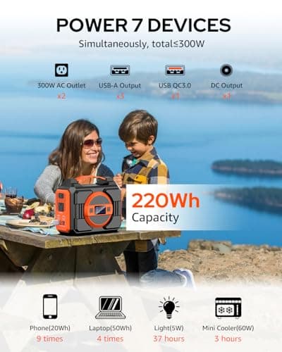 Solar Powered Generator 300W Rated, Portable Sola Generator Power Station with Solar Panels 40W Included, 220Wh Sola Power Bank with AC Outlet 110V Pure Sine Wave for Home Use Camping Outdoor