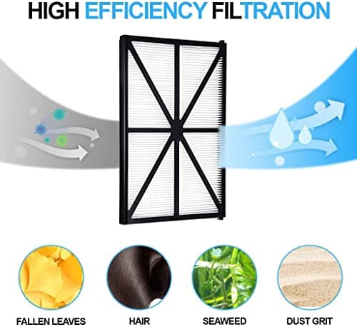 Ultra Fine Cartridge Filter Panels, for Hayward Robotic AquaVac, TigerShark and SharkVac Pool Cleaners Maytronics Part Number: RCX70101PAK2 (2 Pack)