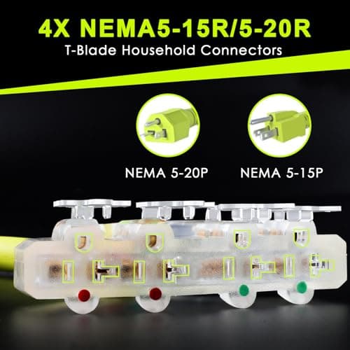 50 Amp to 110 Adapter RV Cord, 50 Amp to 20 Amp Adapter, NEMA 14-50P Male Plug to 4X 5-15R/5-20R Household Outlet Female with Dust Protection Caps, 1.5 FT