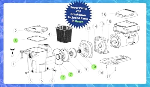 KitKing - SPX1600TRA Super Pump Seal Replacement for Hayward Go Kit 3. Fits SP1600, SP2600 in Regular, X, VSP Models. SPX1600TRA SP1600Z2 PS-201 SPX1600R SPX1600S SPX1600T Pool