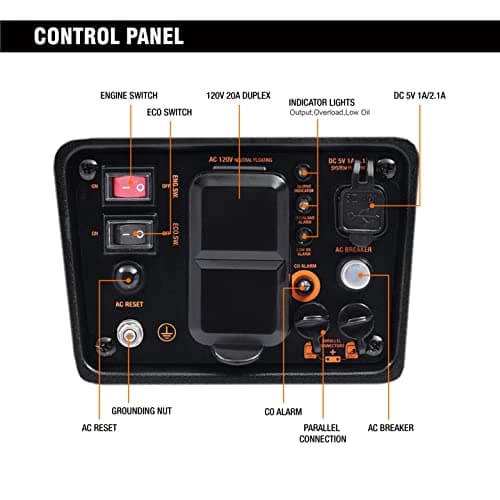 GENMAX Generator，EPA Compliant, Eco-Mode Feature, Ultra Lightweight for Backup Home Use & Camping