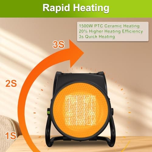 1500W Portable Outdoor Heater - Portable Space Heater with Overheat Protection & 3S Fast Heating, Electric Garage Heaters for Patio, Garage, Bedroom, Office
