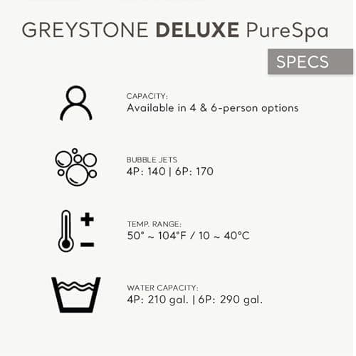INTEX PureSpa Greystone Deluxe Inflatable Hot Tub, with with Built-in FastFill Inflation System, Spa Control App, and 4 Person Capacity, 83" x 28"