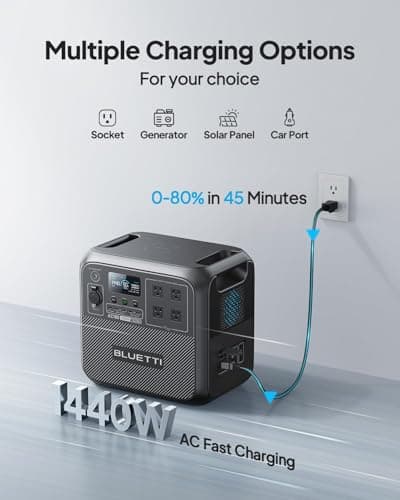 BLUETTI AC180 Solar Generator with 200W Solar Panel (Ships Separately), 1152Wh Portable Power Station w/ 4 1800W (2700W Surge) AC Outlets, LiFePO4 Emergency Power for Camping, Off-grid, Power Outage