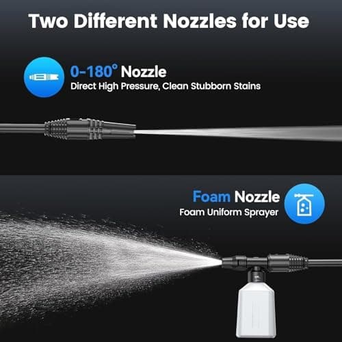 Cordless Pressure Washer - 1100 PSI BRUSHLESS Portable Cleaner with 2X 4.0Ah Batteries,3 Faucet Adapters,Garden Hose Connector,2 Adjustable Modes with 0-180° Nozzle,Car Washing Gun/Patios/Boats