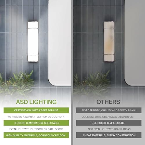 ASD LED 36 Inch Flush Mount Vanity Lighting Fixture | 30W 2650LM 3000K-5000K 120V | 3CCT, Dimmable, Energy Star, ETL Listed | Bathroom Linear Wall Light Bar, Long Tube Bath Sconce | Nickel