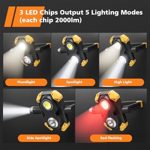 Samyoung 2 Pack Magnetic 2000 LM LED Work Light, 10 Hours Long Lasting 360°Rotating 7000K Warm Rechargeable Work Light Folding Waterproof for Job Site Car Inspection Camping Emergency