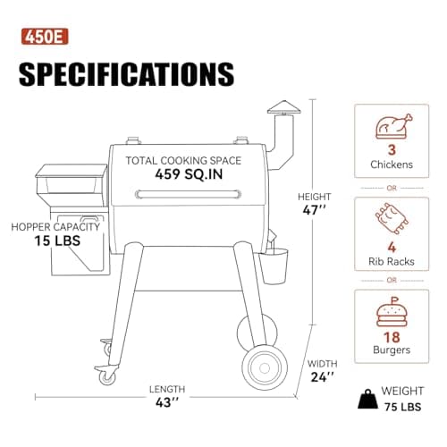 Z GRILLS Wood Pellet Grill Smoker with PID 2.0 Controller, 459 SQ.IN, 450°F Max Temperature, 8 in-1 BBQ Grill, LCD Screen, Meat Probes, Rain Cover, Backyard Camping Bake and Roast, 450E