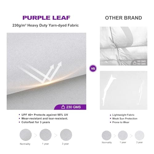 PURPLE LEAF 10' x 13' Outdoor Aluminum Pergola White Heavy-Duty Retractable Pergola Patio Metal with Double Sun Shade Canopy for Gardens Deck Backyard, White
