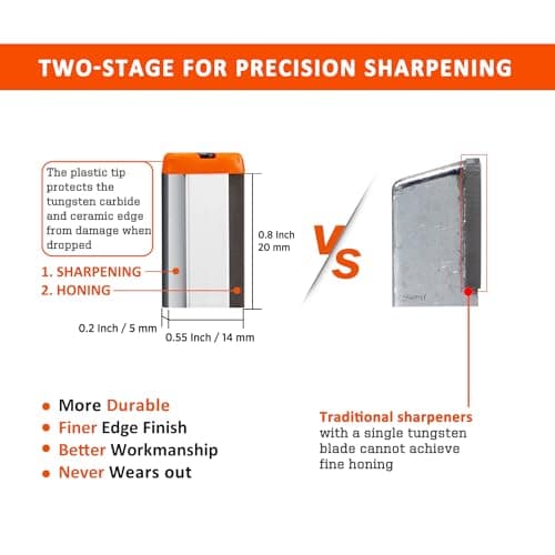 SHARPAL 129N Multipurpose Garden Tool Blade Sharpener for Knife, Pruners, Loppers, Hedge Shears Scissors, Axe, Hatchet, Machete, Lawn Mower Blade