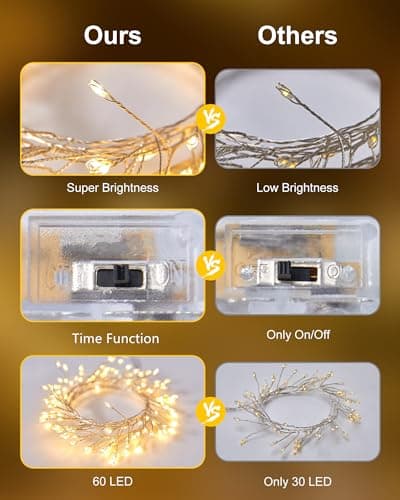 Fairy Lights Battery Operated, Fairy String Lights Waterproof Silver Wire 5 Feet 60 Led Firecracker Starry Light for DIY Wreath Home Wedding Party Bedroom Mason Jar Holiday Christmas, Warm White
