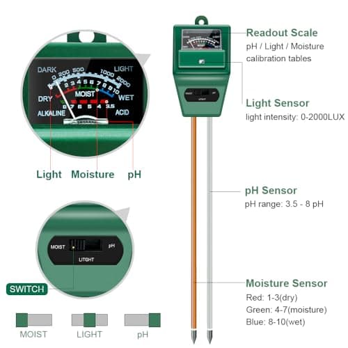 Soil pH Meter, MS02 3-in-1 Soil Moisture/Light/pH Tester Gardening Tool Kits for Plant Care, Great for Garden, Lawn, Farm, Indoor & Outdoor Use (Green)