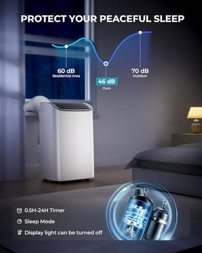 EUHOMY Portable Air Conditioners 12,000 Btu, 4 in 1 Portable Cooling AC with Heat, Dehumidifier, Fan Modes, Quiet Stand-up AC with 46dB Low Noise & Sleep Mode for Bedrooms, room up to 550 Sq.Ft