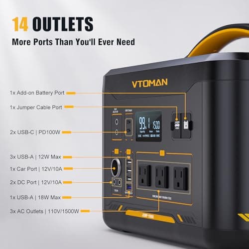 VTOMAN Jump 1500X Portable Power Station 1500W (3000W Peak), 828Wh LiFePO4 (LFP) Battery Powered Generator with Expandable Capacity, 3x Pure Sine Wave 1500W AC Outlets, 2xPD 100W, 3x Regulated 12V DC
