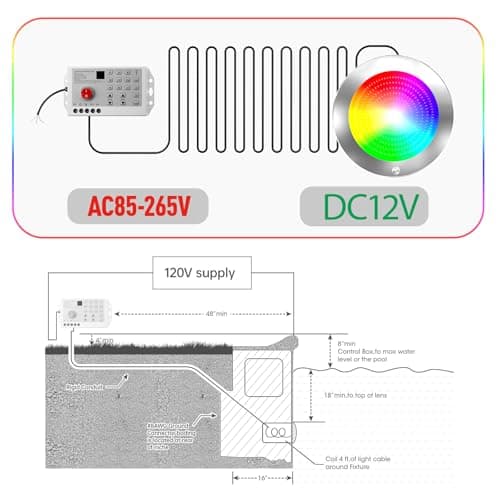 60ft Led Smart Pool Lights for Inground Pool with 3 Control Way (App/Remote/Controller), 54W 10 Inch Color Changing Underwater Swimming PoolLight for 10" Large Wet Niches