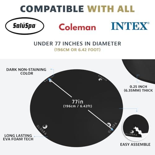 Hot Tub Mat for Inflatable Tub, 77'' Hot Tub Pad Foundation, 0.25in Thickened Eva Foam Padding Inflatable Outdoor Pool & Hot Tub Base Mats for Under Floor Protection & Heat Insulation