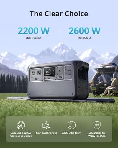 DJI Power 1000 Portable Power Station with Protective Storage Bag, 1024Wh LiFePO4 Battery, 2200W Solar Generator, Home Backup, 4-in-1 Fast Charging, 23db Ultra-Silent, Camping & RVs, Off-grid