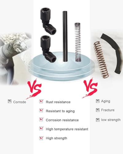 Pool Chlorinator Parts (Includes: 1/2" NPT 90-Degree Tube Connector, 5/8" OD Tube, Tube Support, Screen and O-Ring) Compatible with Auto Feeder/Chlorinator 320 and 322