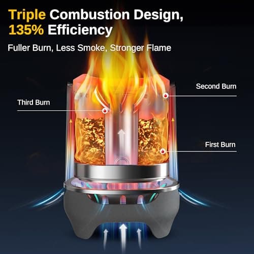 EAST OAK Brasa Smokeless Tabletop Fire Pit, 304 Stainless Steel Mini Tabletop Firepit for Patio and Outdoor Camping, Removable Ashtray, Dual-Fuel Stove, Silicone Pad & Travel Bag, H: 10.1" x D: 7"