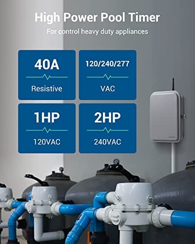 DEWENWILS Pool Pump Timer, Outdoor Wi-Fi Box, Heavy Duty 40A 120-277 VAC 2HP Wireless Controller Timer, Water Heater, Compatible with Smart Phone, Alexa, Google Assistant, UL Listed
