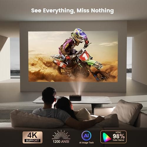 [Netflix-Licensed/1200 ANSI]Outdoor-Projector-4K with Wifi6 and Bluetooth, Smart TV OS & DoIby Audio, Portable Projector with Netflix/YouTube/PrimeVideo, ONOAYO 1080P Movie Proyector with 300''Display
