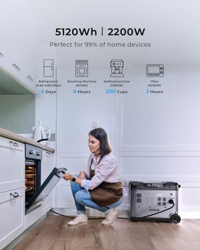 OUKITEL P5000 Power Station 5120Wh, 2200W LiFePO4 Solar Generator, 2.8H to Full Charge, Solar Powered Generator for Emergency, Power Outage, Home Use (Solar Panel Optional)