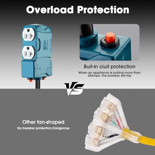 30 Amp to 20 Amp 110V Generator Distritution Cord with Circuit Breaker,NEMA L14-30P/Four 5-15R, 4 Prong 10 Gauge Flexible Generator Power Cord,30Amp 7500 Watts (1.5FT)