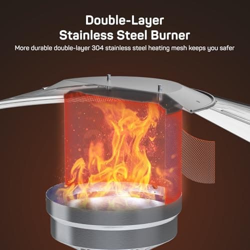 Propane Heater, 48,000 BTU Outdoor Heaters for Patio with Auto-off Safety Protection System, Double-Layer Stainless Steel with Wheels for Backyard, Deck, Garden, Porch