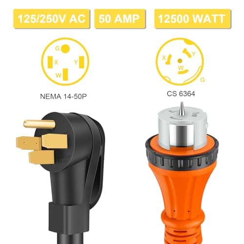 50 Amp Generator Cord 15 Feet, NEMA 14-50p to CS6364 & SS2-50R Generator Emergency Power Cord, 125/250V, 12500 Watts, Perfect for Generator to House Connection