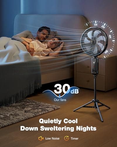 Misting Fan Portable, 20000mAh 12-Inch Outdoor Misting Fan for Patios Outside, 2 In 1 Pedestal & Tabletop Oscillating Fans with Misting Kit, Rechargeable Cooling Fans with Remote/Mist/7 Gear/Timer