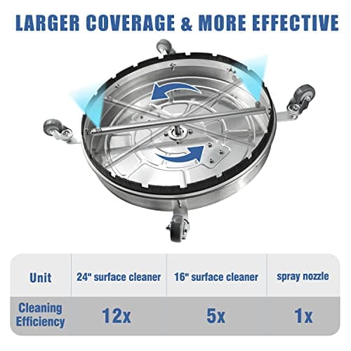 janz 24'' Pressure Washer Surface Cleaner with 4 Wheels,Dual Handle,Stainless Steel Housing, 4 Replacement Nozzle Cores and 2 Hose Adapters,Ideal for Driveways, Sidewalks,Patios,Decks Cleaning