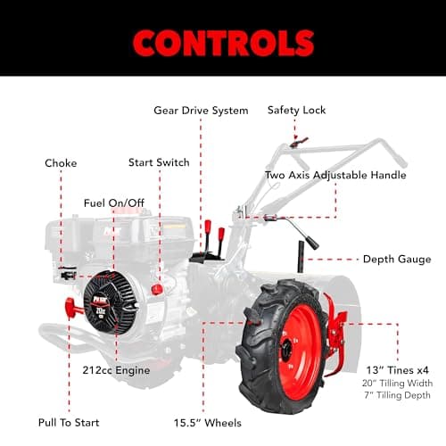 Pulsar 20-Inch Gasoline Powered Rear Tine Tiller with Variable Speed and Rotating Handle