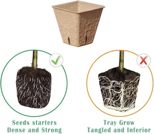Seed Starter Kit with 100 Peat Pots for Seedlings Seed Starter Tray, 5 Plastic Growing Trays with Water Strainer & 20 Plant Labels Outdoor or Indoor Herb Garden Nursery