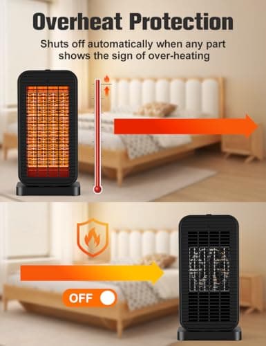 BALKO Space Heater, Portable Electric Heaters for Indoor Use with Thermostat, Fan Mode, Remote Control, Tip-over & Overheat Protection, 1500W PTC Ceramic Safety Heaters for Large Room/Office/Bedroom