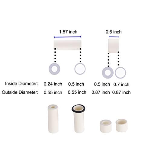 Tool Daily Pressure Washer Sandblasting Nozzle Tip, Replacement Wet Sand blaster Attachment, 5000 PSI, 2-Pack