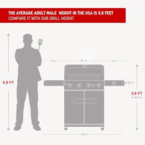 Monument Grills Outdoor Barbecue Stainless Steel 4 Burner Propane Gas Grill, 62,000 BTU Patio Garden Barbecue Grill with Side Burner and Knob Controls, Mesa415BZ