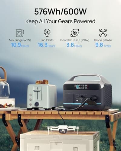 Portable Power Station 600W(Surge 1200W), 576Wh LiFePO4 Battery, <10 MS UPS/ 1 Hour Fast Charging, 100W USB-C Output, Solar Generator for Home Backup, Camping & RVs, Off-grid Power Outage, CPAP