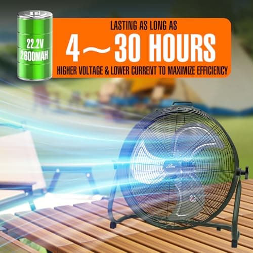 iLiving 18" Rechargeable Battery Operated Camping Floor Fan, High Velocity Portable Outdoor Fan with Metal Blade, With Built-in Lithium Battery for Whole Day Usage, 18 Inches, Military Green