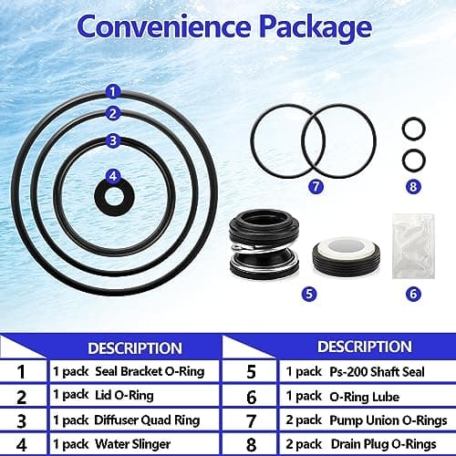 O-Ring Rebuild Repair Kit Compatible with Pentair SuperFlo, SuperMax Pool Pumps Parts, Includes US Seal PS-200 Shaft Seal, Water Slinger and O-Ring Lube, 2 Pump Union O-Rings, 2 Drain Plug O-Rings