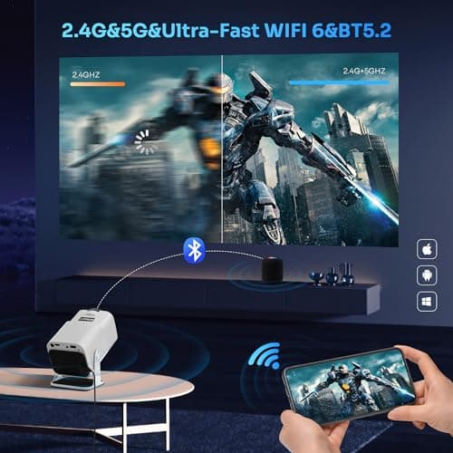 Smart Mini Projector with 180° Adjustable Stand, 1080P 4K Outdoor Portable Projector, WiFi 6 & Bluetooth 5.2, Android 11, 300ASIN LM, Support 2.4G/5G Dual-Band Wi-Fi.