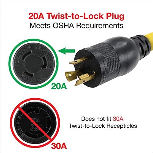 Clear Power 2ft (Short) 3 Outlet Extra Heavy Duty Extension Cord Adapter, 12/3 20Amp Twist-to-Lock Plug to U-Ground Connector, Water & Weather Resistant, Flame Retardant, Yellow, DCAC-0062-DC